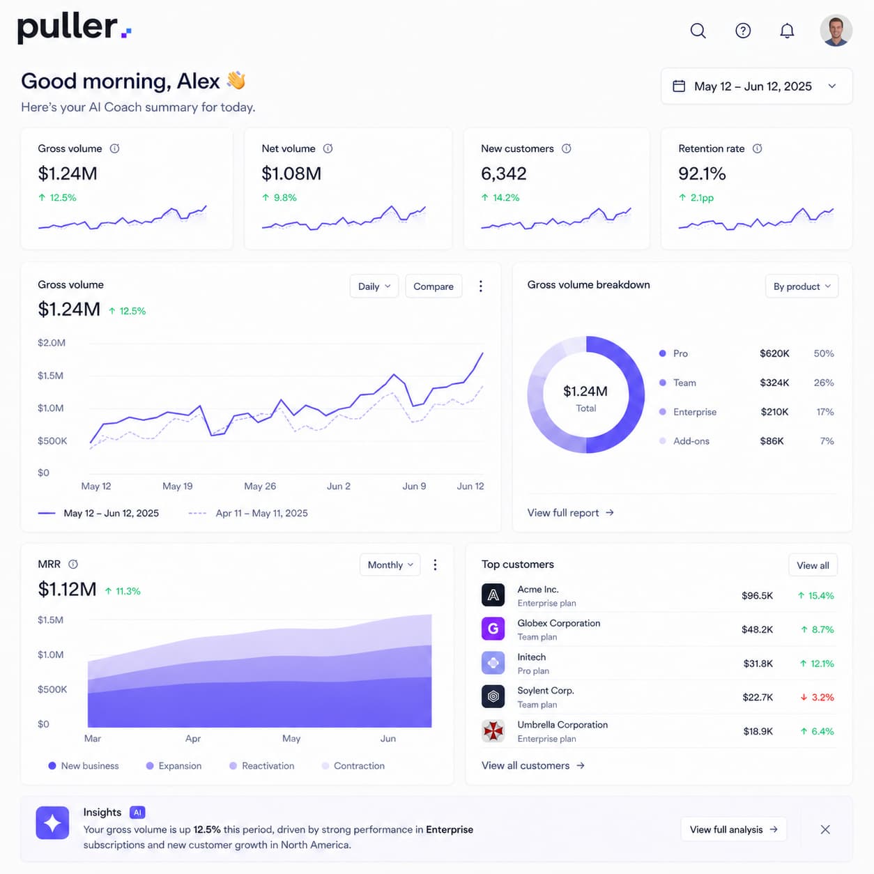 puller-performance insight feature
